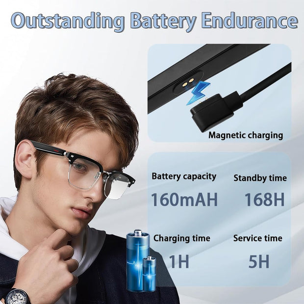 Smart Glasses for Men and Women, Open Ear Bluetooth Audio Glasses, Sunglasses Built in Mic & Speakers, Blue Light Filter & UV Pretection Polarized Lenses, IP65 Waterproof Bluetooth Glasses, E13 06