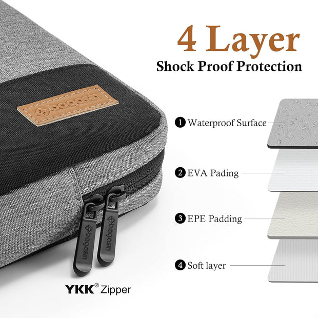 Bagasin Laptop Sleeve Case, 15 15.6 16 17 17.3 14 13.3 13.6 13 12.3 11.6 inch Water Resistant Computer Carrying Bag